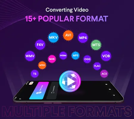 Video Converter & Compressor android App screenshot 5